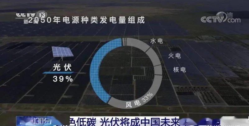3.5%到39%，光伏儲能未來可期?。。? width=