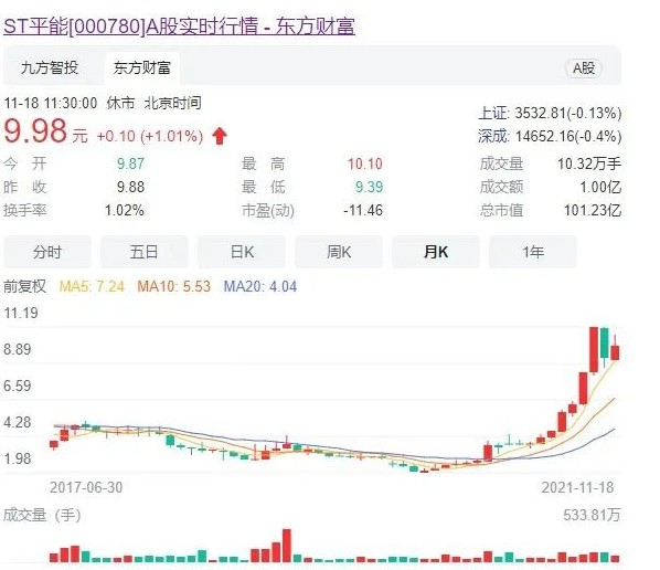 世界最大風(fēng)電運營商A股上市方案獲通過! 將成國家能源新能源上市平臺！造富機會誰將受益？