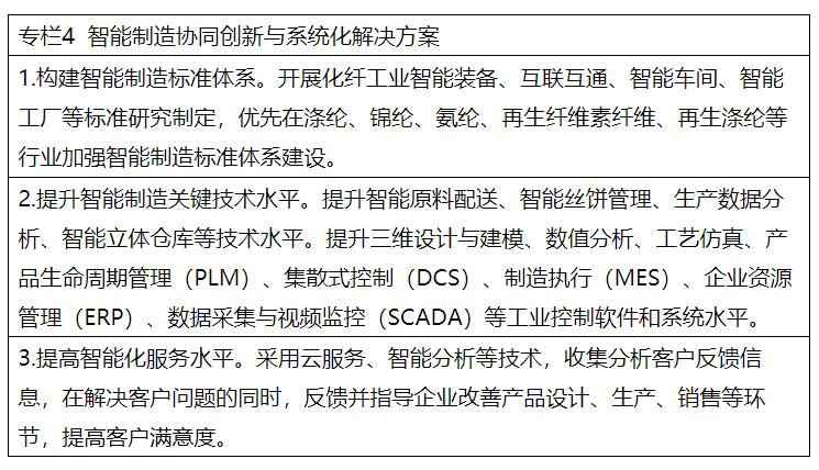 兩部委：推進(jìn)綠色低碳轉(zhuǎn)型 擴(kuò)大風(fēng)電、光伏等新能源應(yīng)用比例