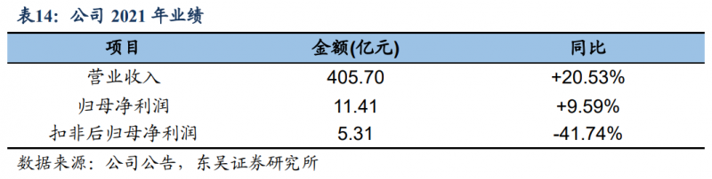 【深度】晶科能源：技術(shù)布局追星趕月，渠道品牌厚積薄發(fā)