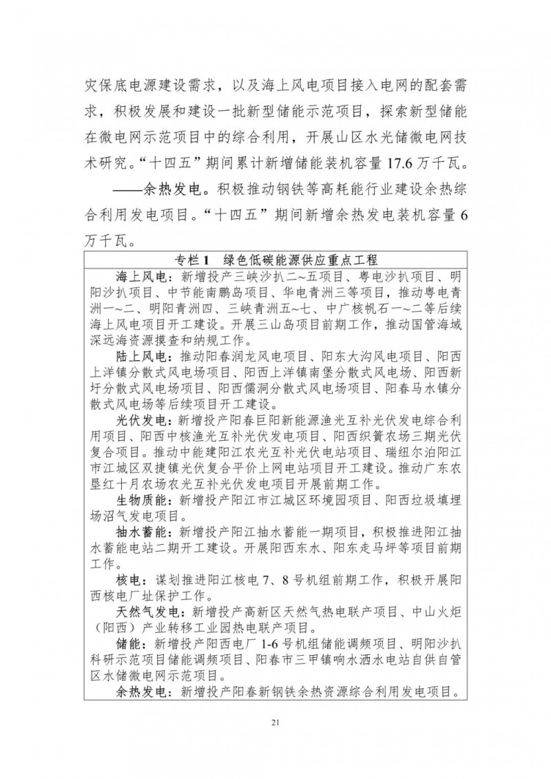 著力打造多元清潔能源供應(yīng)體系！廣東陽江市發(fā)布《能源發(fā)展“十四五”規(guī)劃》（征求意見稿）