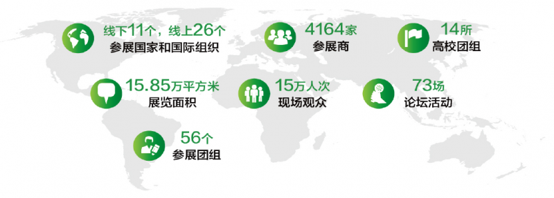 促轉(zhuǎn)型、穩(wěn)供給！ 2022年能源工作指導意見下發(fā)