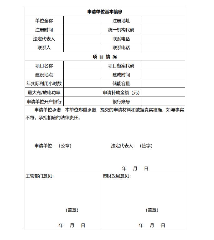 浙江永康：鼓勵“光伏村、光伏鎮(zhèn)”建設(shè)，新建分布式光伏度電補(bǔ)貼0.1元連補(bǔ)3年！