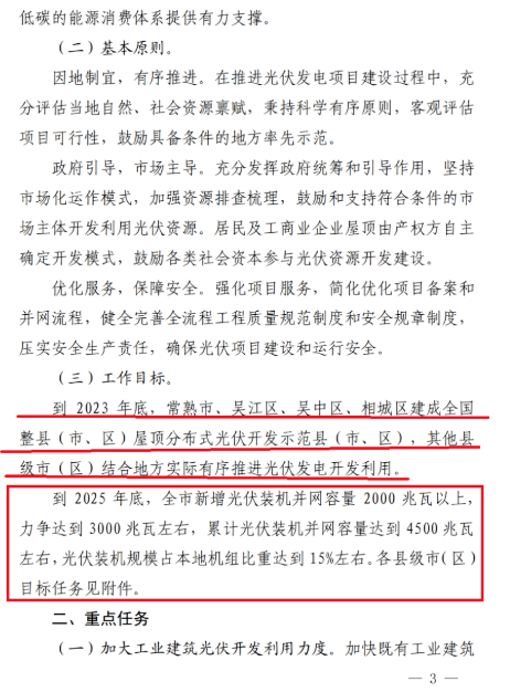 蘇州：國(guó)企廠房100%安裝分布式光伏！