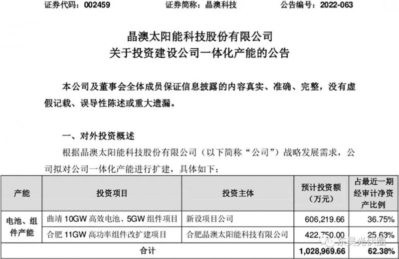 超100億！晶澳擬投資10GW電池、16GW組件擴(kuò)建項(xiàng)目