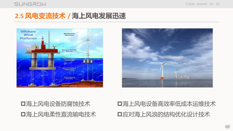 陽(yáng)光電源趙為：智慧零碳解決方案助力實(shí)現(xiàn)雙碳目標(biāo)！