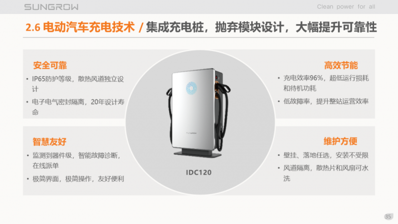 陽(yáng)光電源趙為：智慧零碳解決方案助力實(shí)現(xiàn)雙碳目標(biāo)！