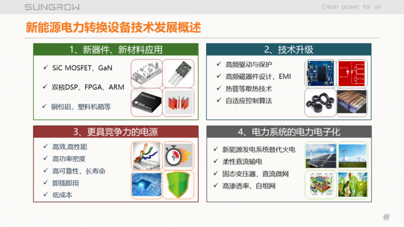 陽(yáng)光電源趙為：智慧零碳解決方案助力實(shí)現(xiàn)雙碳目標(biāo)！