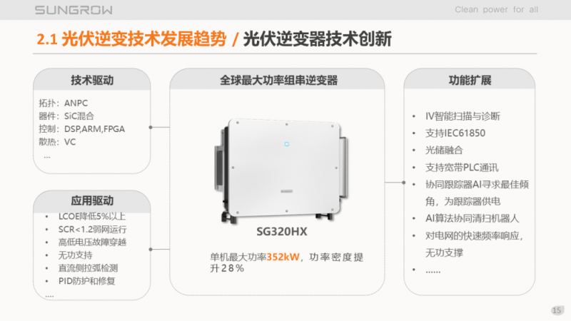 陽(yáng)光電源趙為：智慧零碳解決方案助力實(shí)現(xiàn)雙碳目標(biāo)！