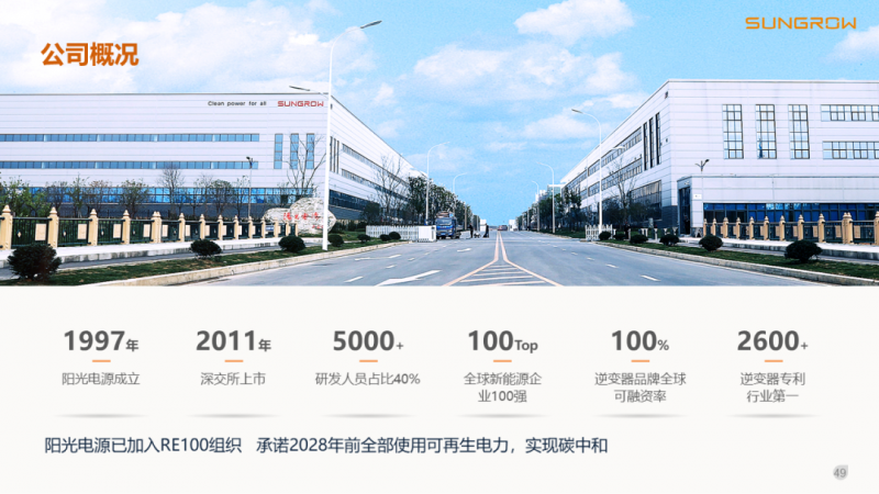 陽(yáng)光電源趙為：智慧零碳解決方案助力實(shí)現(xiàn)雙碳目標(biāo)！