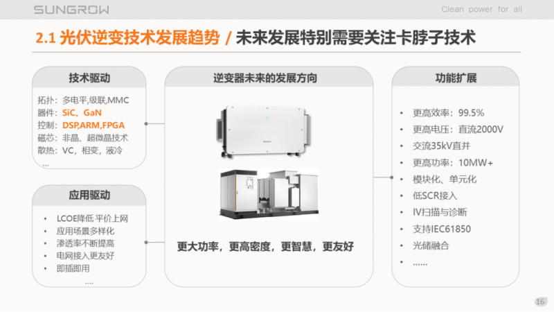 陽(yáng)光電源趙為：智慧零碳解決方案助力實(shí)現(xiàn)雙碳目標(biāo)！