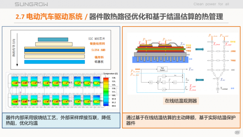 陽(yáng)光電源趙為：智慧零碳解決方案助力實(shí)現(xiàn)雙碳目標(biāo)！