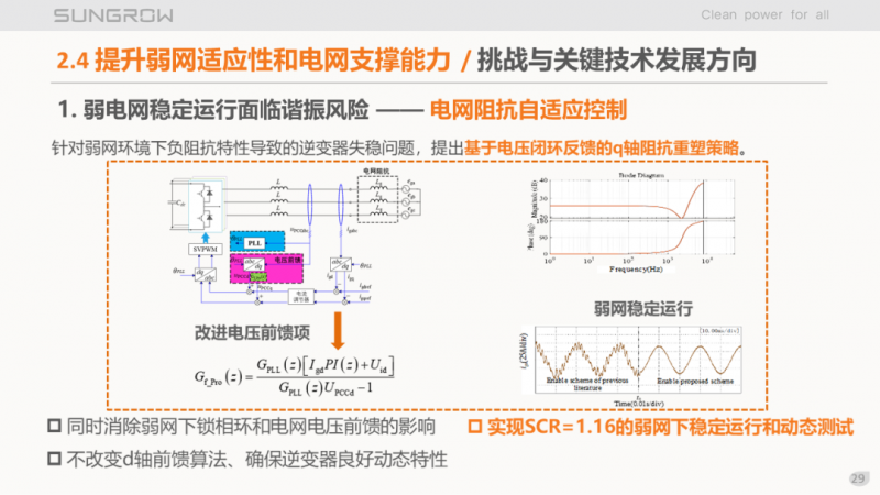 陽(yáng)光電源趙為：智慧零碳解決方案助力實(shí)現(xiàn)雙碳目標(biāo)！