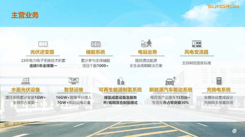 陽(yáng)光電源趙為：智慧零碳解決方案助力實(shí)現(xiàn)雙碳目標(biāo)！