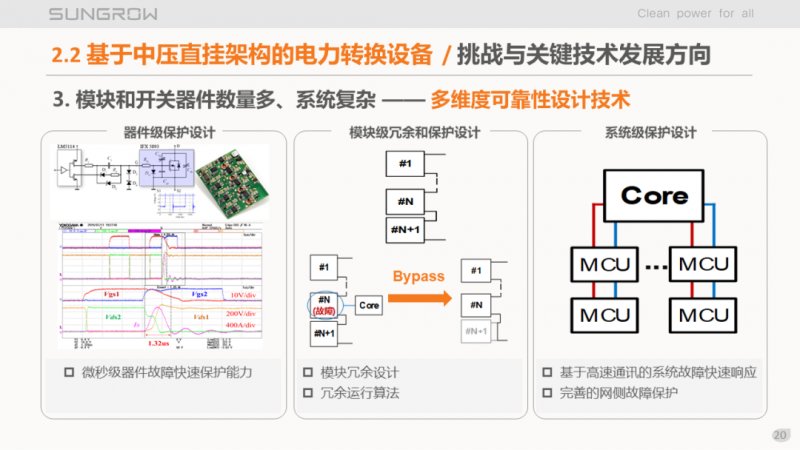 陽(yáng)光電源趙為：智慧零碳解決方案助力實(shí)現(xiàn)雙碳目標(biāo)！