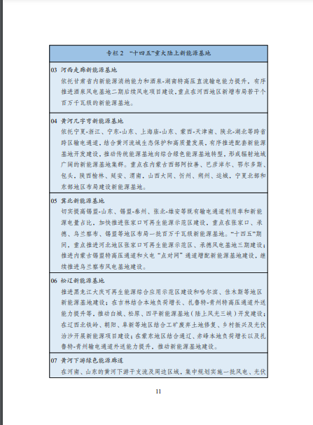 發(fā)改委、能源局等九部委聯(lián)合印發(fā)發(fā)布“十四五”可再生能源規(guī)劃！