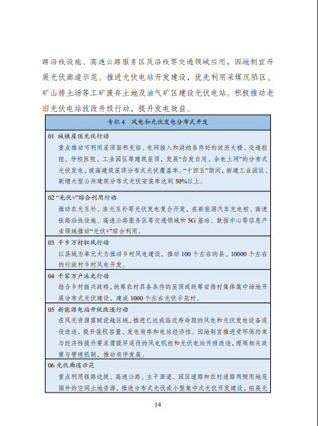 發(fā)改委、能源局等九部委聯(lián)合印發(fā)發(fā)布“十四五”可再生能源規(guī)劃！