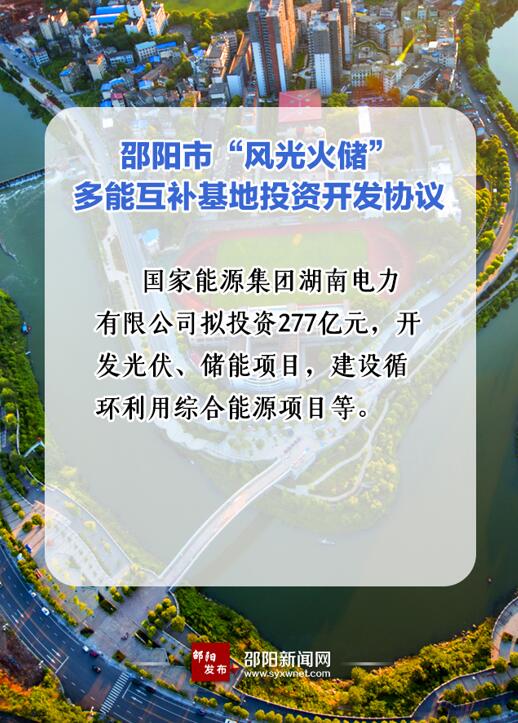 573億！國家能源集團、中能建、三一重能“加碼”風光儲等新能源領域
