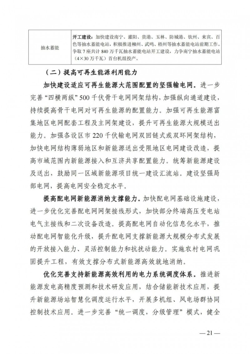 廣西“十四五”規(guī)劃：大力發(fā)展光伏發(fā)電，到2025年新增光伏裝機(jī)15GW！