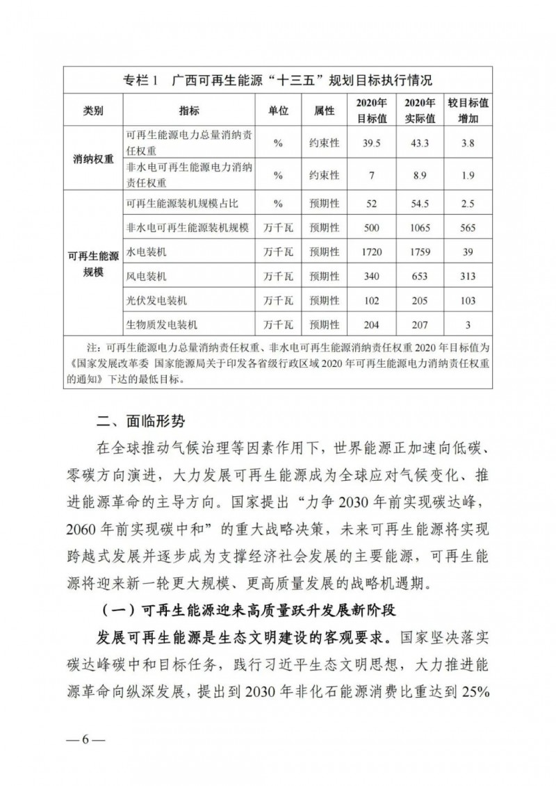 廣西“十四五”規(guī)劃：大力發(fā)展光伏發(fā)電，到2025年新增光伏裝機(jī)15GW！