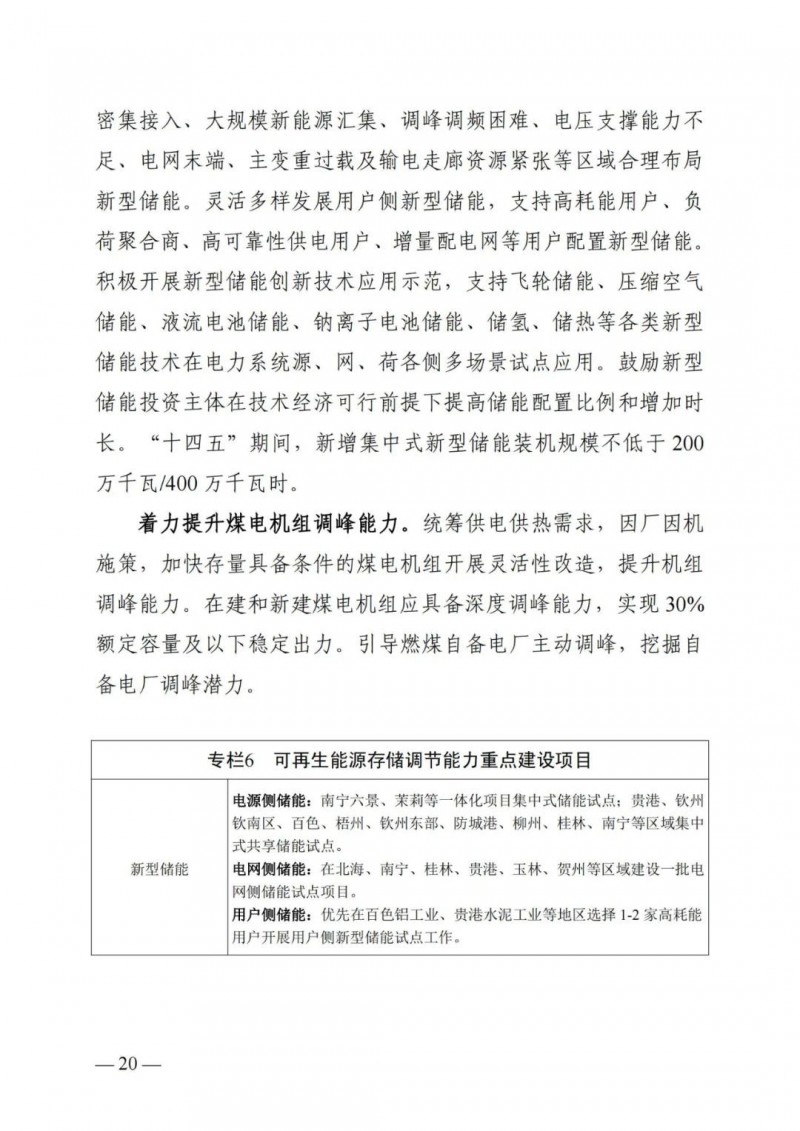 廣西“十四五”規(guī)劃：大力發(fā)展光伏發(fā)電，到2025年新增光伏裝機(jī)15GW！