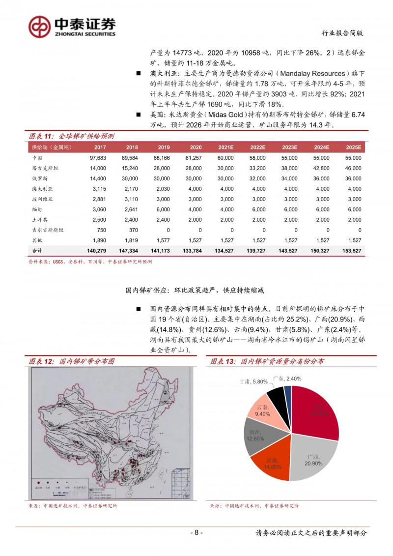 光伏下一個卡脖子環(huán)節(jié)：該材料將嚴(yán)重供不應(yīng)求！