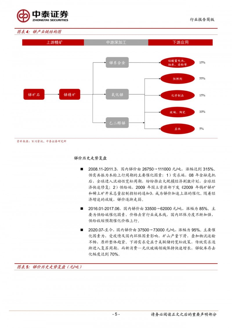 光伏下一個卡脖子環(huán)節(jié)：該材料將嚴(yán)重供不應(yīng)求！