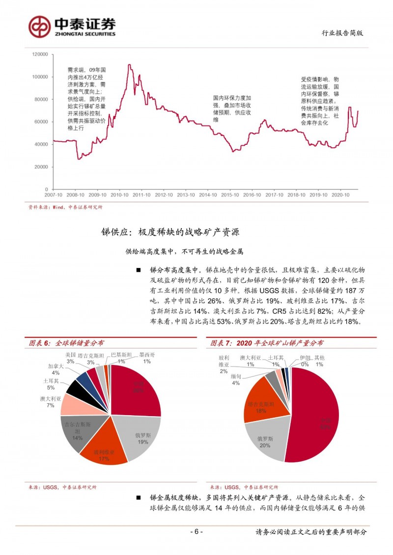 光伏下一個卡脖子環(huán)節(jié)：該材料將嚴(yán)重供不應(yīng)求！