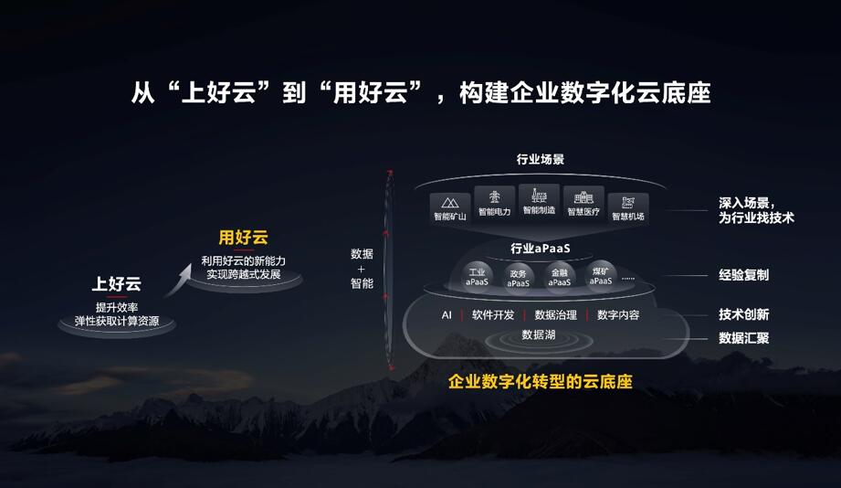 胡厚崑：釋放數(shù)字生產(chǎn)力，激發(fā)行業(yè)新增長