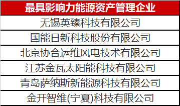 為什么說能源資產(chǎn)管理很賺錢？這里面大有文章！