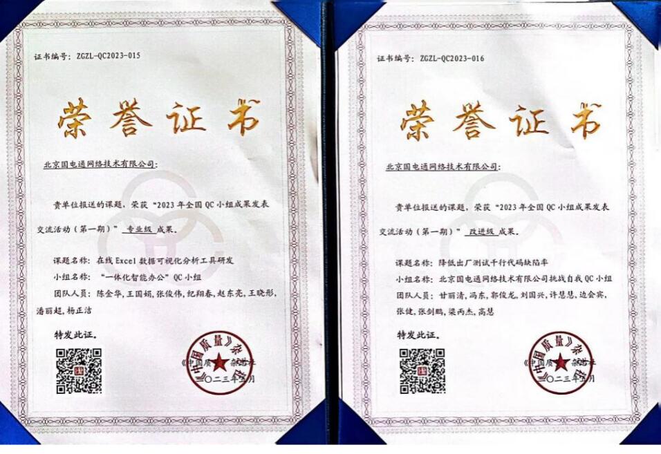 國網(wǎng)信通產(chǎn)業(yè)集團國電通兩項QC成果分獲2023年全國QC小組成果二、三等獎