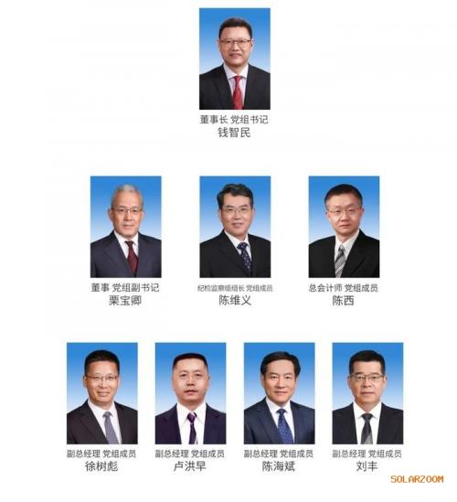 國家電投: 劉豐任副總經(jīng)理、黨組成員
