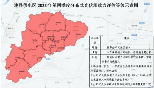 河南?？h供電區(qū)暫停分布式光伏接入!