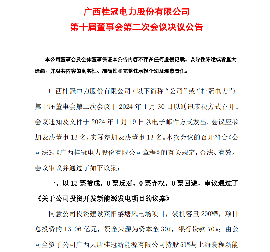 13.06億元！桂冠電力投資開(kāi)發(fā)200MW風(fēng)電項(xiàng)目